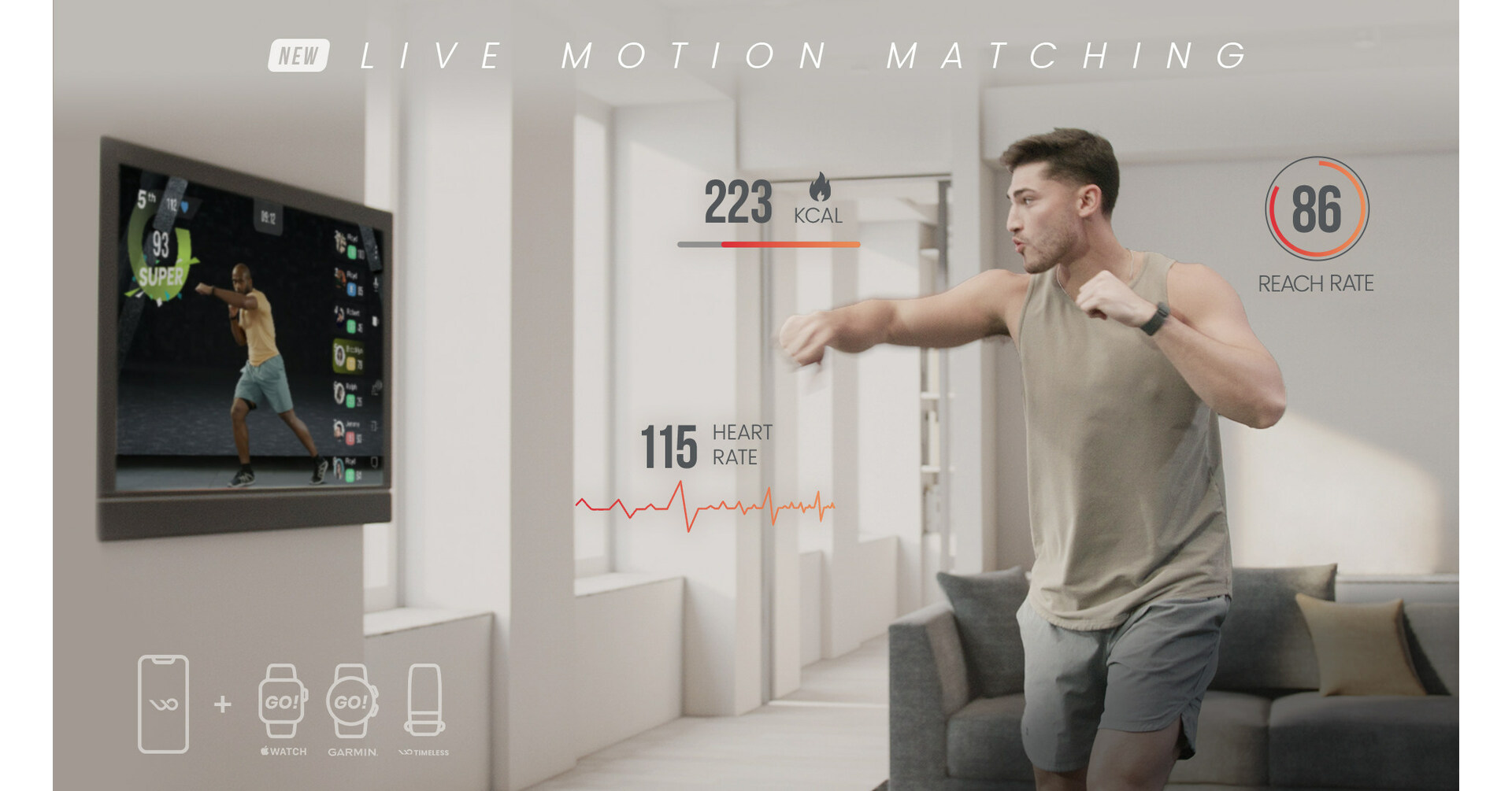 a breakthrough fitness experience with wearable devices and live content